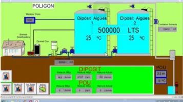 Actuacions en matèria d’aigua (Legislatures 1999-2019)